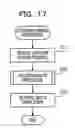 Fig. 18 - SYSTEM, METHOD, AND MEDIUM