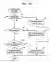 Fig. 19 - SYSTEM, METHOD, AND MEDIUM