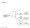 Fig. 16 - COMMUNICATION SYSTEM, APPARATUS, METHOD AND PROGRAM