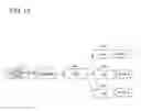 Fig. 18 - COMMUNICATION SYSTEM, APPARATUS, METHOD AND PROGRAM