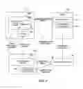 Fig. 07 - Shared management service