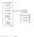 Fig. 03 - Replication with adustable consistency levels