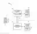 Fig. 01 - Archiving applications in information management systems