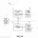 Fig. 02 - Archiving applications in information management systems