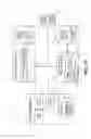 Fig. 04 - Archiving applications in information management systems