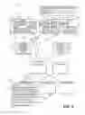 Fig. 11 - Archiving applications in information management systems