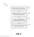 Fig. 14 - Archiving applications in information management systems