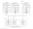 Fig. 01 - Grid distributed cache