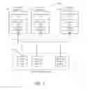 Fig. 02 - Grid distributed cache
