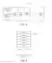 Fig. 03 - Grid distributed cache
