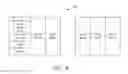 Fig. 04 - Grid distributed cache