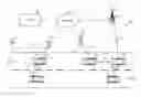 Fig. 01 - METHODS AND DEVICES FOR CONTROLLING VEHICULAR WIRELESS COMMUNICATIONS