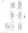 Fig. 04 - Content suggestion for posting on communication network