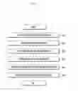 Fig. 09 - METHOD AND APPARATUS FOR PROCESSING MESSAGE