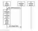 Fig. 01 - CACHING CONTENT
