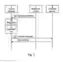 Fig. 03 - CACHING CONTENT