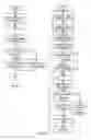 Fig. 04 - CACHING CONTENT