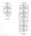 Fig. 05 - CACHING CONTENT