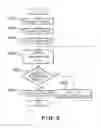Fig. 06 - COMMUNICATION DEVICE, COMMUNICATION METHOD AND NON-TRANSITORY COMPUTER READABLE MEDIUM