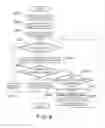Fig. 10 - COMMUNICATION DEVICE, COMMUNICATION METHOD AND NON-TRANSITORY COMPUTER READABLE MEDIUM