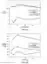 Fig. 06 - CACHE-AWARE CONTENT-BASED RATE ADAPTATION MECHANISM FOR ADAPTIVE VIDEO STREAMING