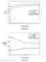 Fig. 07 - CACHE-AWARE CONTENT-BASED RATE ADAPTATION MECHANISM FOR ADAPTIVE VIDEO STREAMING