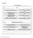 Fig. 05 - Dependency information provision program, dependency information provision apparatus, and dependency information provision method