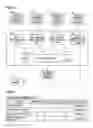 Fig. 07 - Dependency information provision program, dependency information provision apparatus, and dependency information provision method