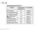 Fig. 19 - Dependency information provision program, dependency information provision apparatus, and dependency information provision method