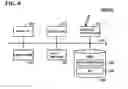 Fig. 05 - Network system and control device