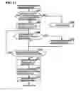 Fig. 14 - Network system and control device