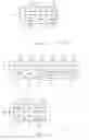 Fig. 07 - Evolved data compression scheme signaling