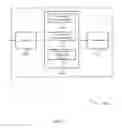 Fig. 17 - Evolved data compression scheme signaling
