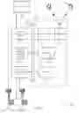 Fig. 19 - Evolved data compression scheme signaling