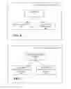 Fig. 07 - METHODS AND SYSTEMS FOR ENCODING/DECODING FILES AND TRANSMISSIONS THEREOF