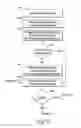 Fig. 10 - METHODS AND APPARATUSES FOR PROGRAMMING USER-DEFINED INFORMATION INTO ELECTRONIC DEVICES