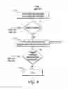 Fig. 11 - METHODS AND APPARATUSES FOR PROGRAMMING USER-DEFINED INFORMATION INTO ELECTRONIC DEVICES