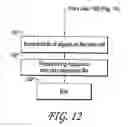 Fig. 14 - METHODS AND APPARATUSES FOR PROGRAMMING USER-DEFINED INFORMATION INTO ELECTRONIC DEVICES