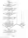Fig. 03 - Apparatus and method for automatic call receiving and sending depending on user posture in portable terminal