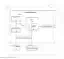 Fig. 01 - Location-based and time-based mobile device security