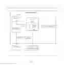 Fig. 02 - Location-based and time-based mobile device security