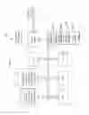 Fig. 06 - Multiple secondary device call controls and protocols