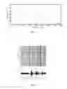 Fig. 09 - METHOD FOR COMPENSATING FOR HEARING LOSS IN A TELEPHONE SYSTEM AND IN A MOBILE TELEPHONE APPARATUS
