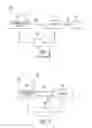 Fig. 03 - Apparatuses and methods for routing digital voice data in a communication system for hearing-impaired users