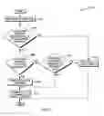 Fig. 03 - Analyzing telephone calls