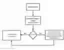 Fig. 01 - METHOD AND DEVICE FOR COMMUNICATING