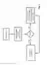 Fig. 04 - METHOD AND DEVICE FOR COMMUNICATING