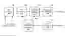 Fig. 01 - APPARATUS AND METHOD FOR CUSTOMER INTERACTION SERVICE