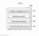 Fig. 05 - APPARATUS AND METHOD FOR CUSTOMER INTERACTION SERVICE