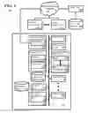 Fig. 02 - System and method to detect and correct IP phone mismatch in a contact center
